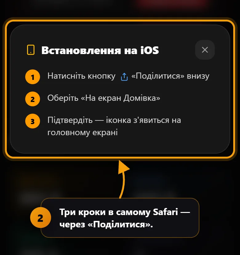Три кроки встановлення на iPhone